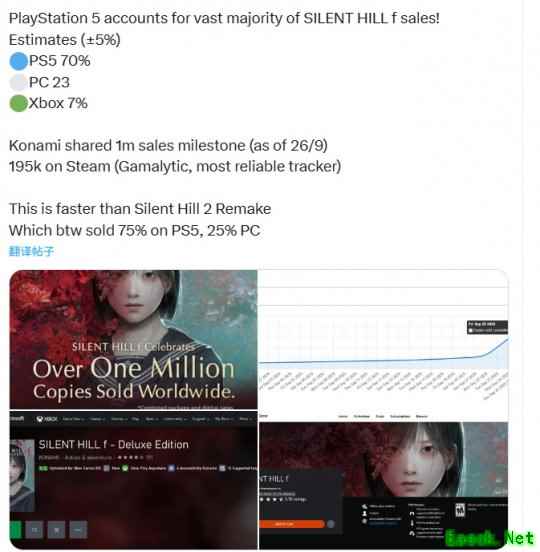 《寂静岭f》销量PS5版占7成 Xbox还不到一成