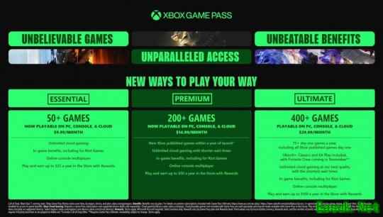 微软前高管抨击XGP涨价：指责领导层太贪婪！