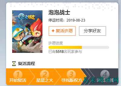 《泡泡战士》复活许愿破 5500 票 版权方沟通与代理评估推进中