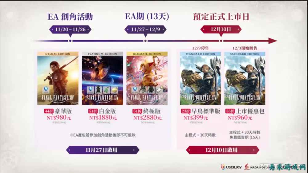 《最终幻想14》繁中版11.27开启抢先体验 12.10正式上线