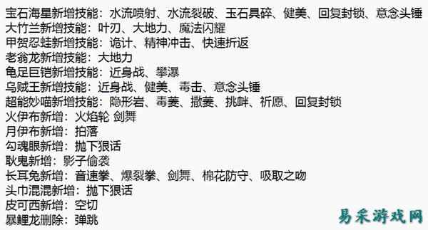 《宝可梦传说ZA》新mega种族值从夯到拉