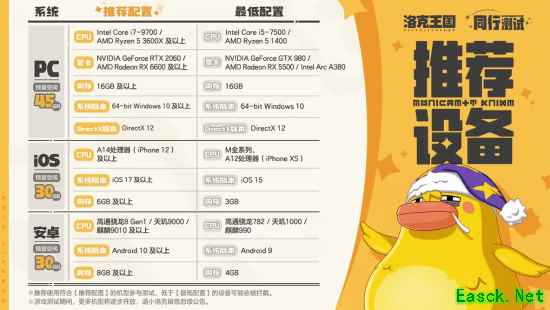 腾讯《洛克王国世界》删档测试上线 PC推荐RTX 2060
