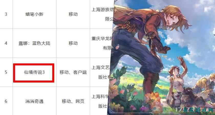 《仙境传说3》计划年内上线 已获进口游戏版号