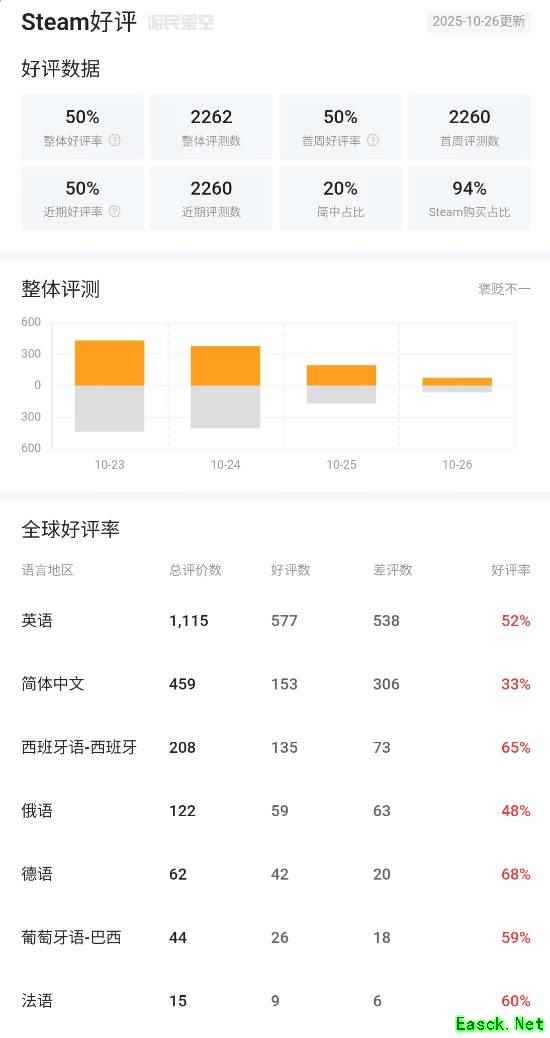 /news/2025/10-27/1015958.shtml
