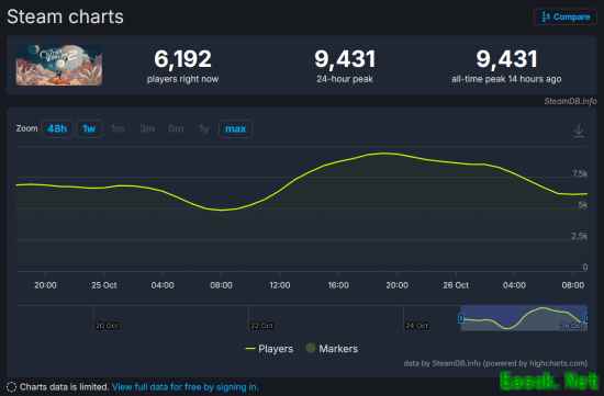 /news/2025/10-27/1015980.shtml