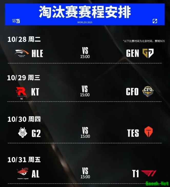 《英雄联盟》S15四分之一决赛赛程出炉：AL对阵T1