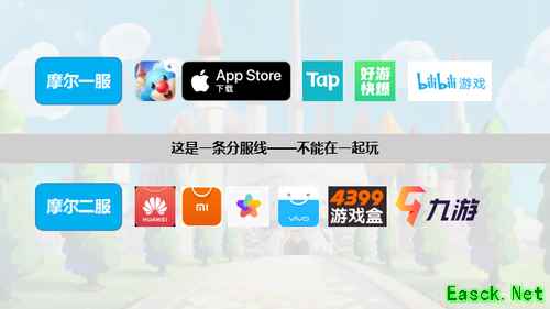 《摩尔庄园》包体安装,服务器划分和排队等问题的集中解答
