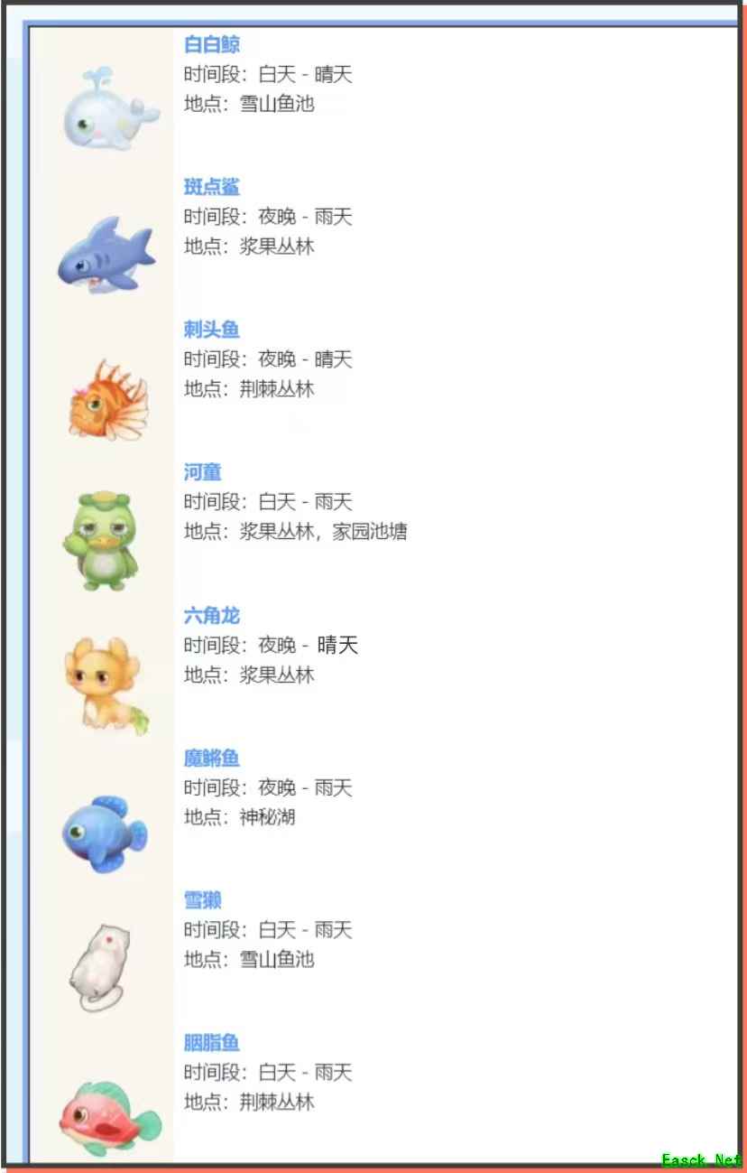 《摩尔庄园手游》颁布超详细钓鱼攻略【菩提的鱼类知识百科大全】!