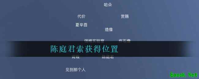 《孙美琪疑案：陈庭君》三级线索——陈庭君