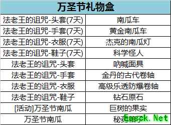 《露娜2光明战记》万圣邀请函