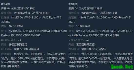 《怪物猎人物语3》配置需求：RTX2060才能1080P高画质！