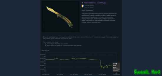 真白菜价了！Steam市场惊现只卖十元钱的CS2蝴蝶刀