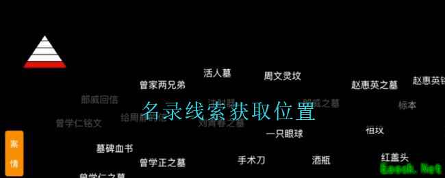 《孙美琪疑案：周芳》五级线索——名录