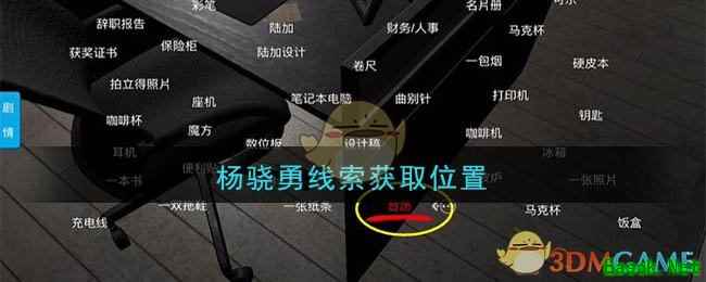 《孙美琪疑案：陆加设计》四级线索——杨骁勇