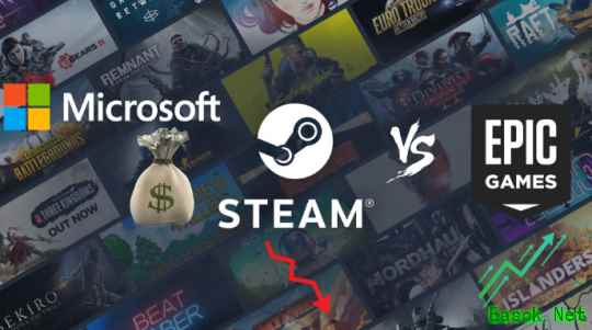 72％开发者不接受steam垄断！被迫在其他平台发布游戏
