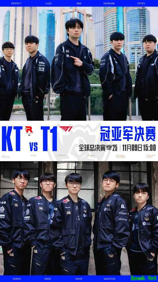 《英雄联盟》S15总决赛即将开打！Faker拿下6冠还是KT新王登基?