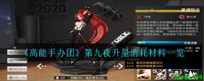 《高能手办团》第九夜升星消耗材料一览