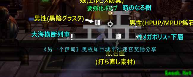 《另一个伊甸》奥枚加巨城平行迷宫奖励分享