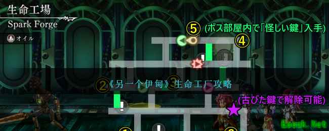 《另一个伊甸》生命工厂攻略