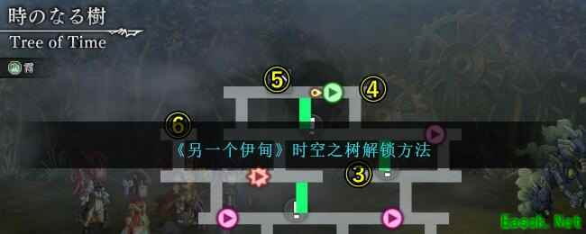 《另一个伊甸》时空之树解锁方法