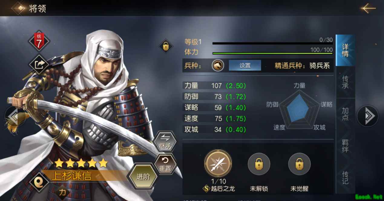 上杉谦信：日本战国的唯一军神