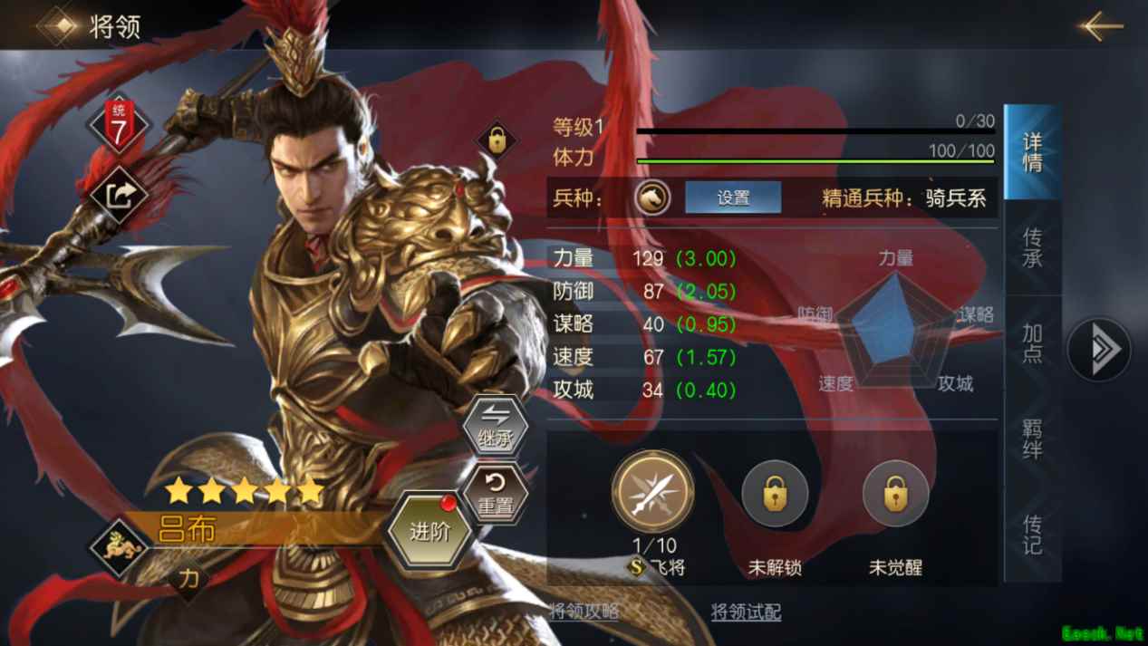 吕布：虎牢关的无双战神