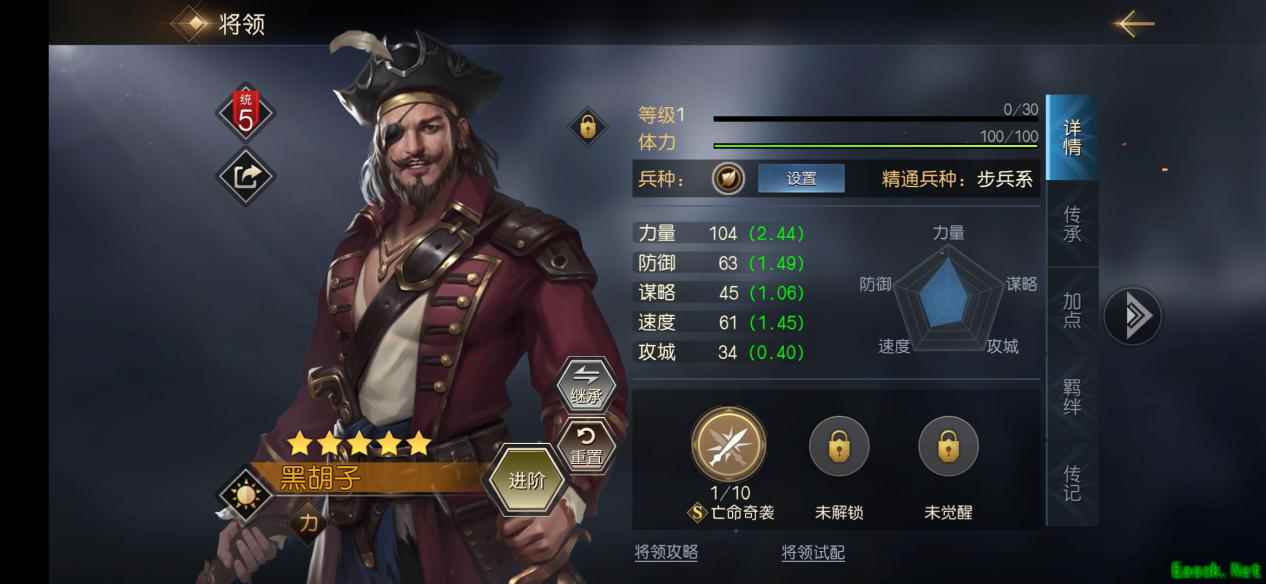 黑胡子：成为海贼王的男人