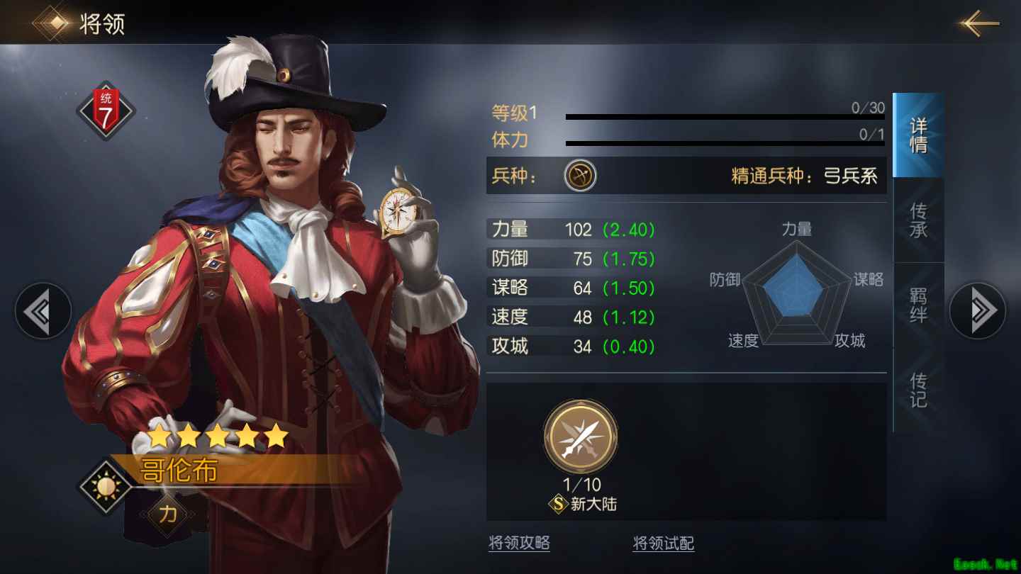 哥伦布：开辟伟大新航路的先驱