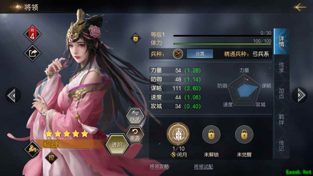 貂蝉：闭月一舞天下惊