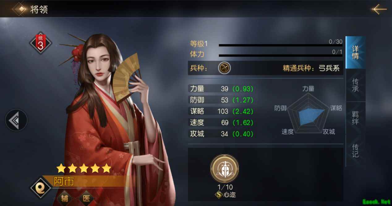 阿市：命途多舛的扶桑战国第一美人