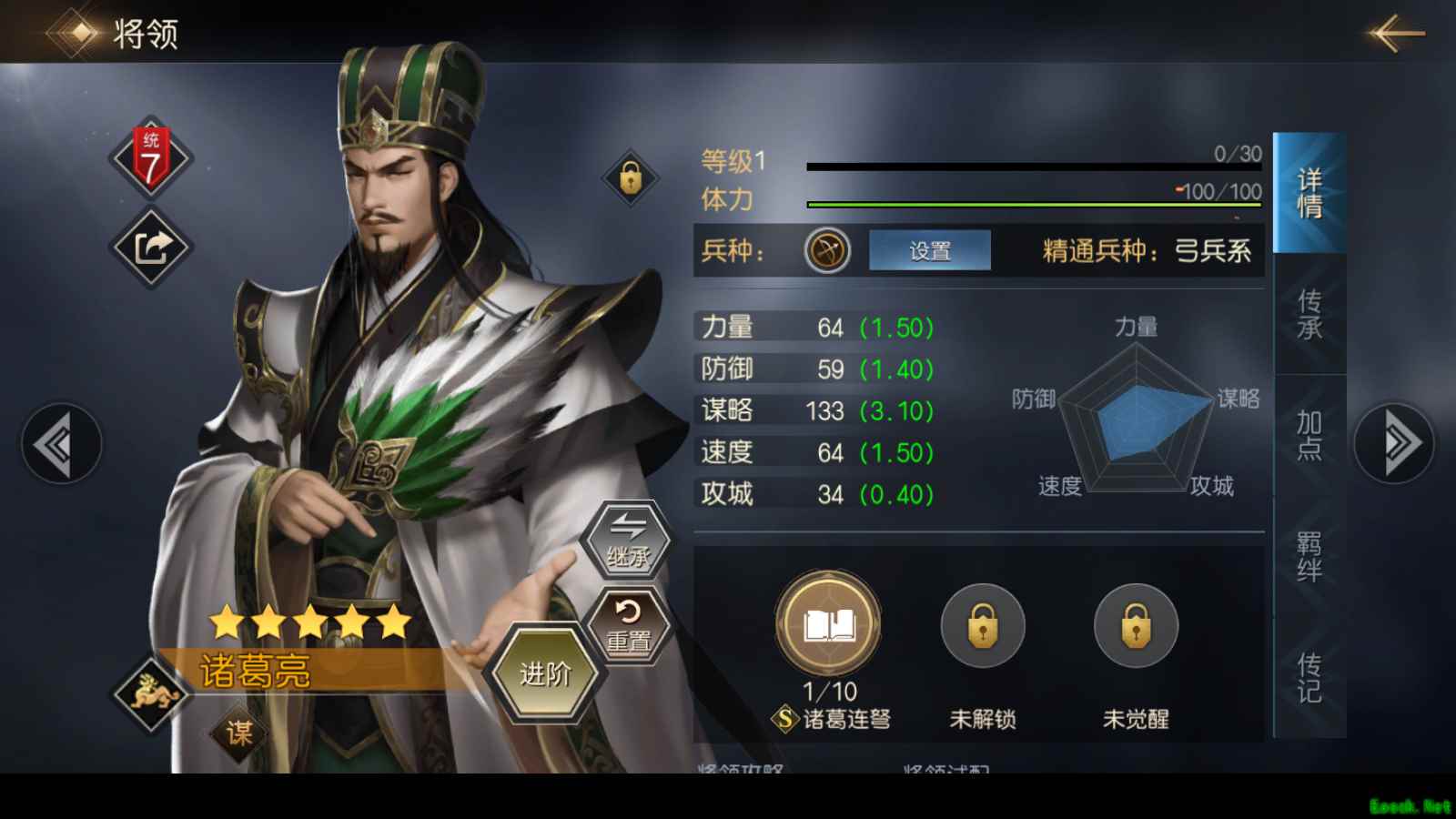 诸葛亮：鞠躬尽瘁的蜀汉丞相