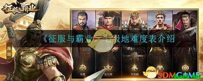 《征服与霸业》七级地难度表介绍