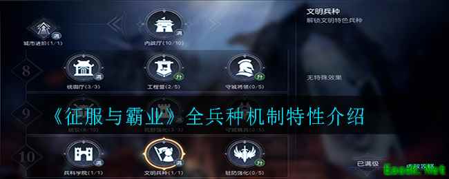 《征服与霸业》全兵种机制特性介绍