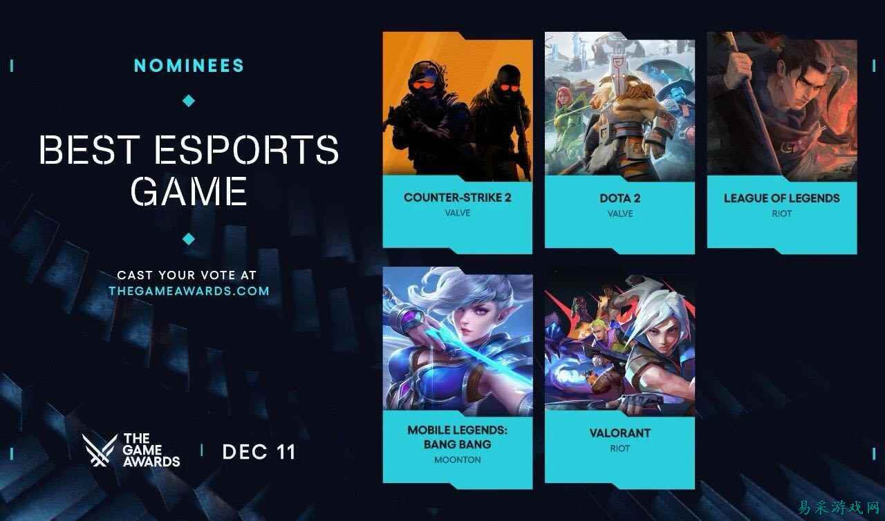 《决胜巅峰》再度入围 TGA2025提名