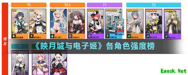 《映月城与电子姬》各角色强度榜