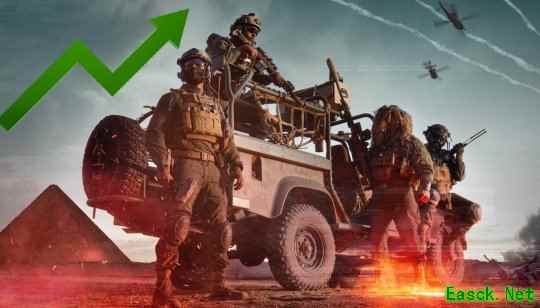 EA宣布《战地6》是今年最畅销的射击游戏