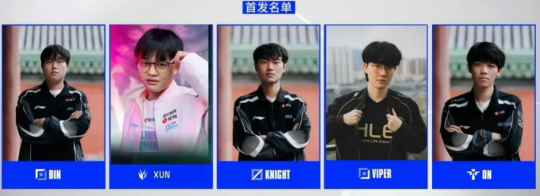 LPL转会大结局 AL请来冠军教练不输Tabe BLG银河战舰起飞