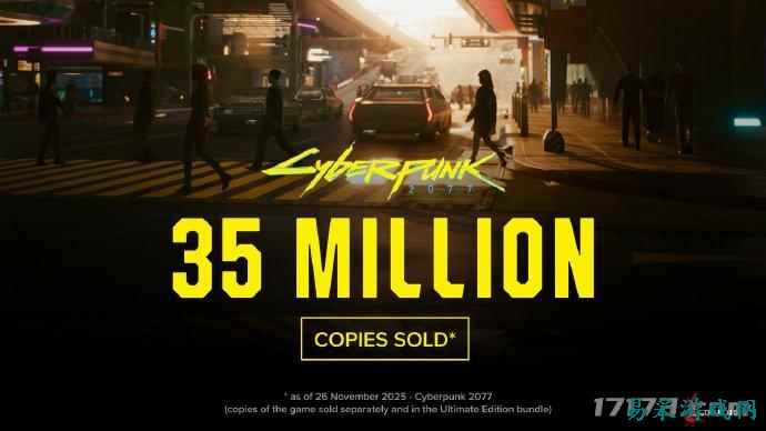 《赛博朋克2077》销量突破3500万份，成CDPR主要收入来源