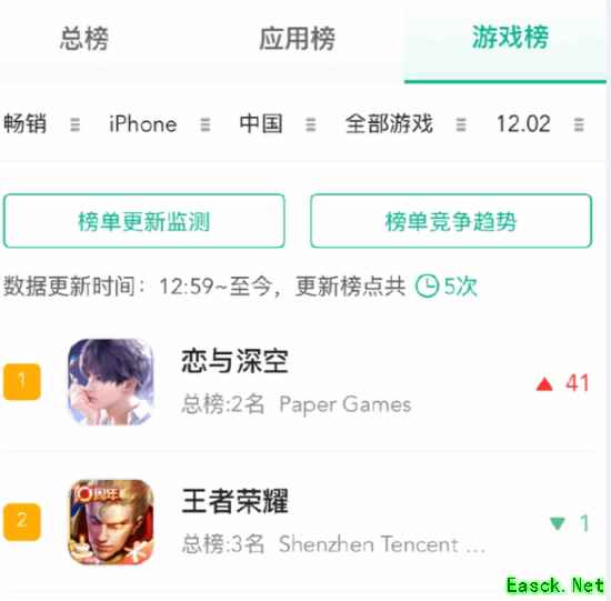 美男热度高！《恋与深空》新卡池上线登顶iOS畅销榜