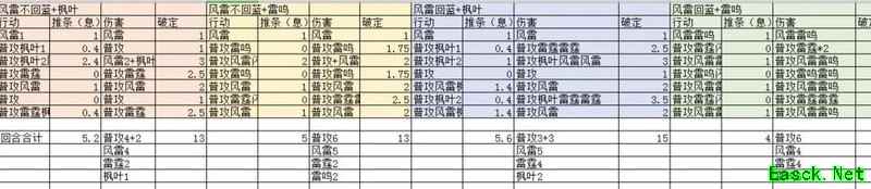 江湖悠悠：天信为何这么强