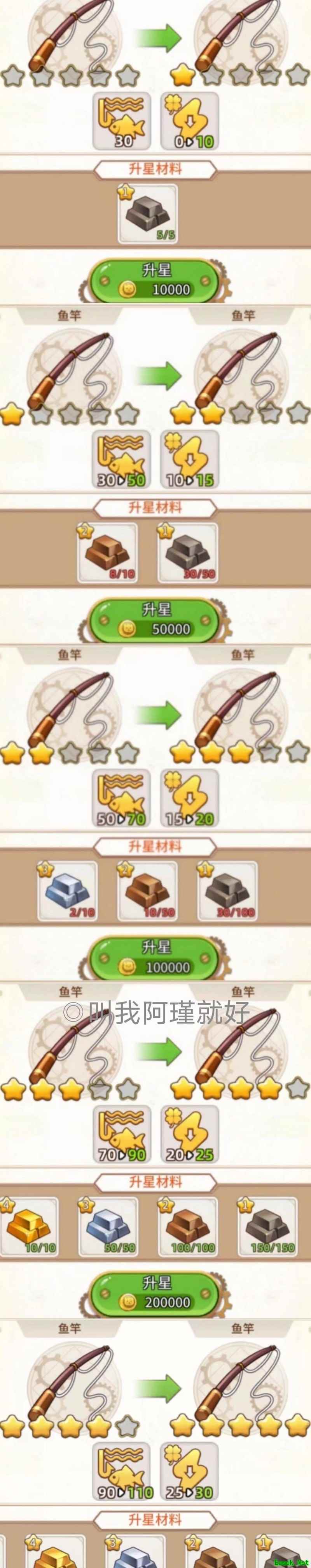 悠长假期工具升星全攻略