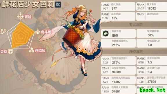 坎公骑冠剑：土花实战强度解析