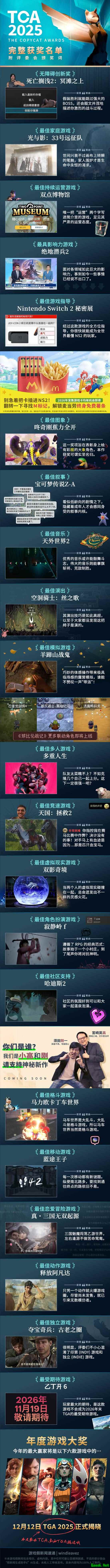 博主恶搞TCA获奖名单！印度摸头大作获最佳动作游戏