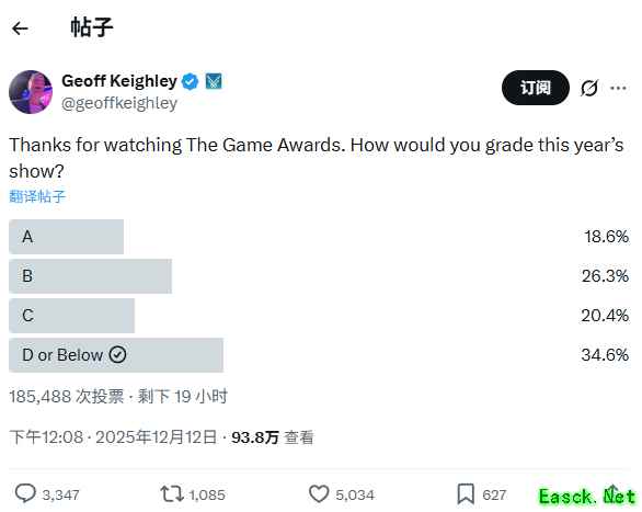 光与影横扫九奖难掩典礼争议:观众评分两极分化