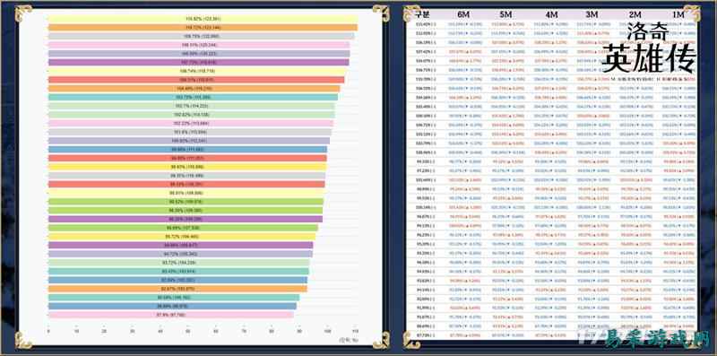 《洛奇英雄传》开发团队发布会回顾！全新角色首次曝光！