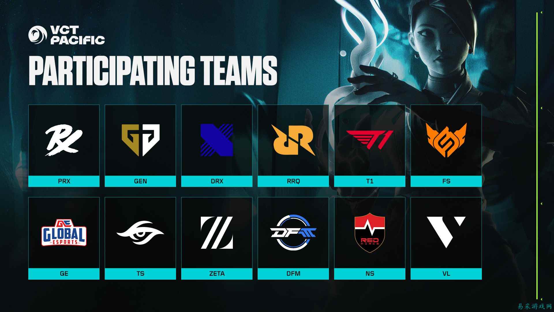 拳头游戏公布2026赛季太平洋赛区季前启航赛对阵名单及完整赛程说明