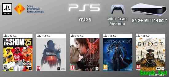 PS5五周年销量破8400万，年度回顾引玩家热议