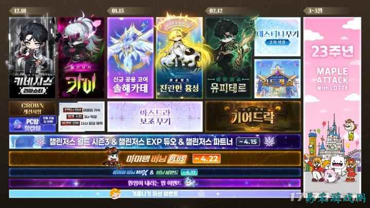 《冒险岛》2025冬季发布会公开大规模更新计划