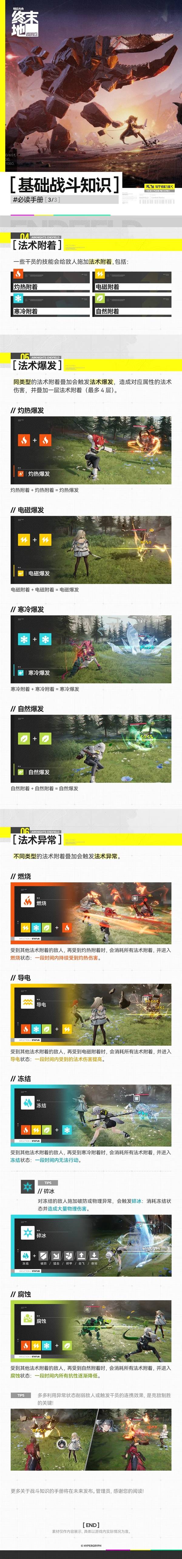 明日方舟终末地基础战斗玩法教学