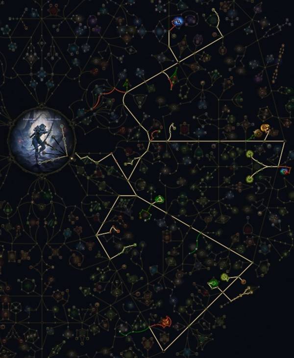 流放之路2第四赛季锐眼开荒攻略